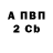 Амфетамин Premium Roma Ptashchuk